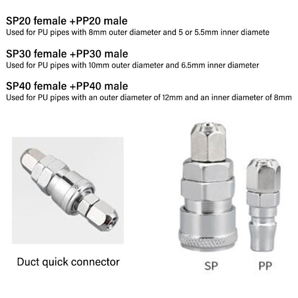 Pneumaattiset liittimet Ilmakompressoriletkun pikaliitin SP-40 SP-40 SP-40