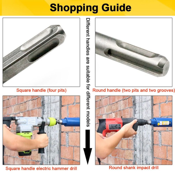 Betonireikäsaha SDS Plus Drill SEPARATED Round SEPARATED Round Separated Round