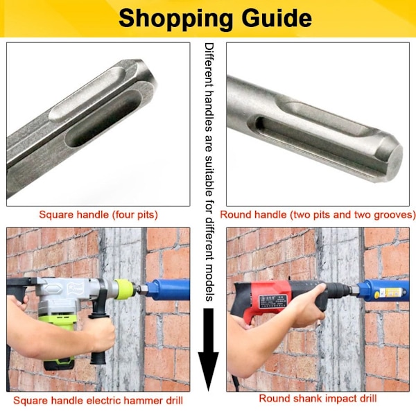 Betonireikäsaha SDS Plus Drill YHDISTETTY PYÖRÄS YHDISTETTY PYÖRÄS Combined Round