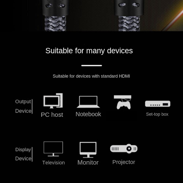 HDMI-kaapeli Audio- ja videokaapeli 0,5M 0.5m