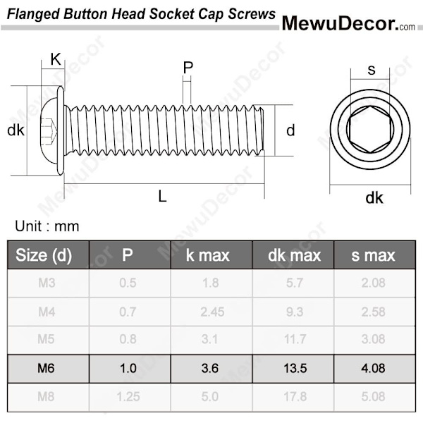 25 STK fatningshætte skruer sekskantet sekskant socket bolt unbraconfatning 25PCS