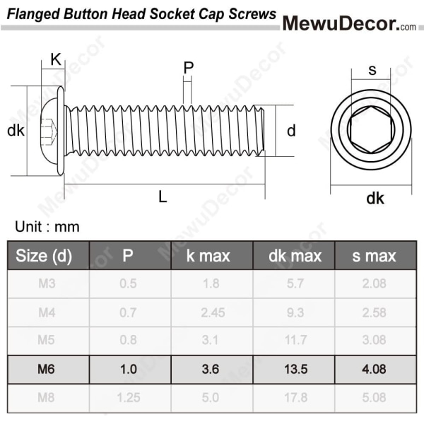 25 STK Socket Cap Skruer Sekskant Sekskant Socket Bolt unbrakonsokkel 25PCS