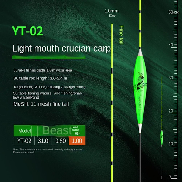 Rocky Fishing Lure Float Floats Bobbers 02 02 02