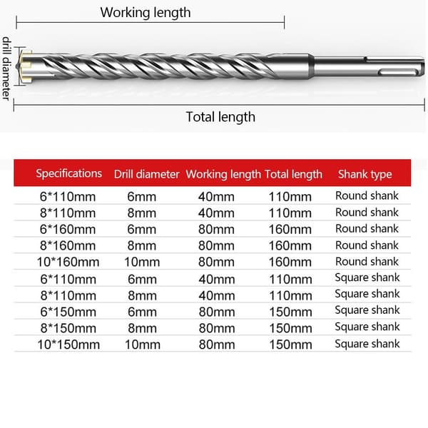 Elektriske hammerbor Bits Cross Head Drill Bits 8X150SQUARE 8x150Square Shank