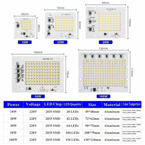 LED Chip Flood Light Beads HVIT 30W 30W white 30W-30W