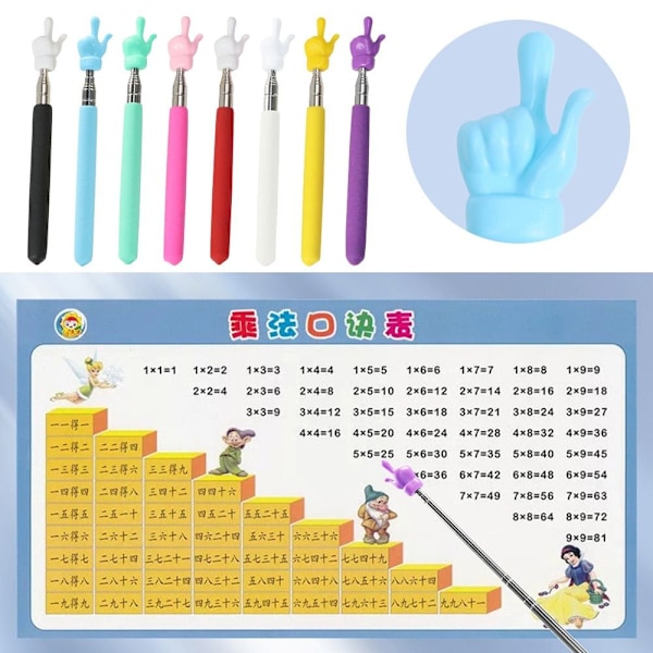 Finger Reading Sticks Teaching Stick BLÅ Blue