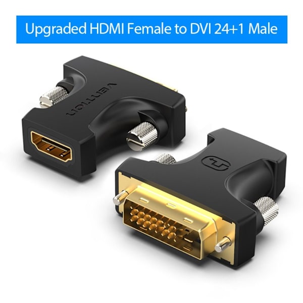 HDMI-adapter DVI-adapter A A A