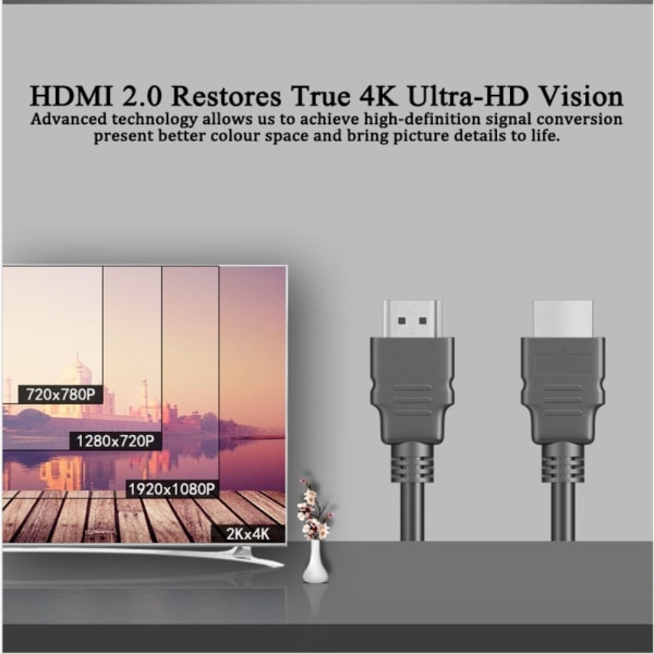 2.0 HDMI Kabel HDMI Sort ledning 1.8M 1.8M