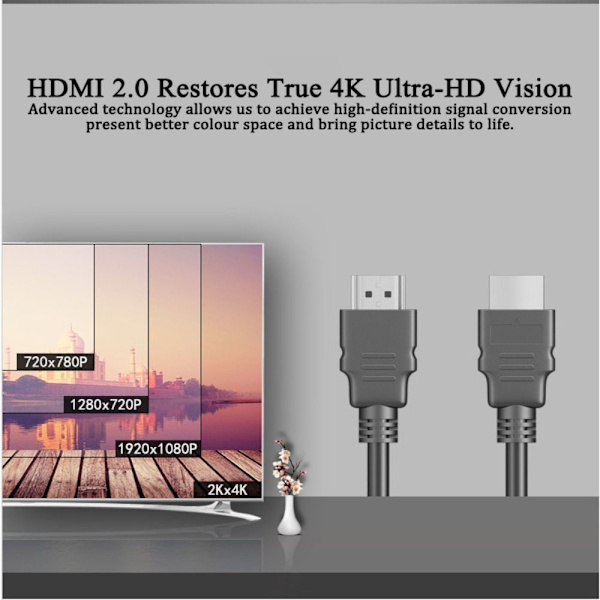 2.0 HDMI Kabel HDMI Sort ledning 1M 1M