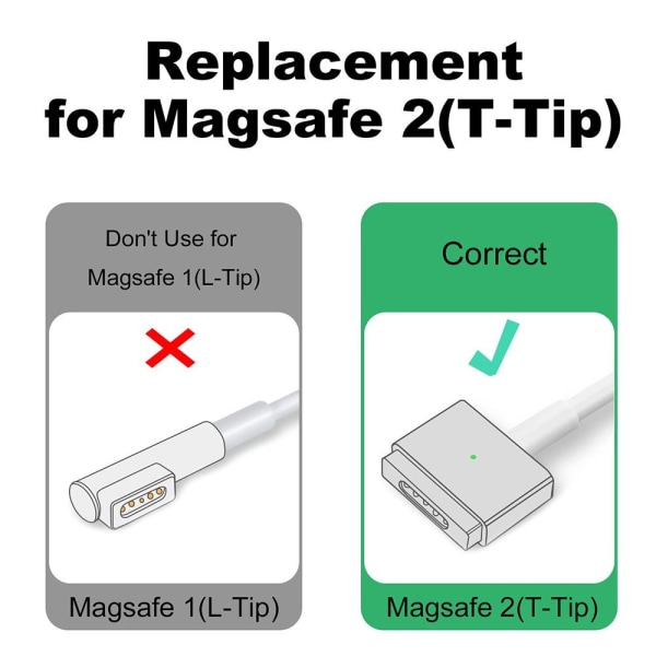 USB C Adapter Type C til Magsafe 2 ALBOW ALBU Elbow