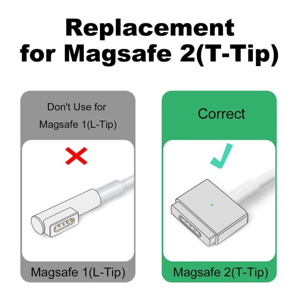 USB C Adapter Type C til Magsafe 2 Plugg Converter