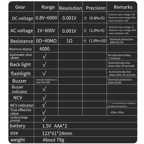 Smart Digital Multimeter Mini Metro Auto Range