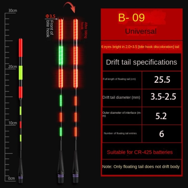 Tyngdkraftsinduktion elektronisk svansdrift Electronic Float tail 04