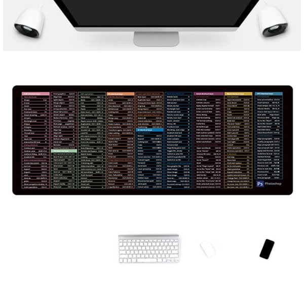 Hurtigtast musematte Tastaturpute 300X600X3MM1 1 300X600X3MM1