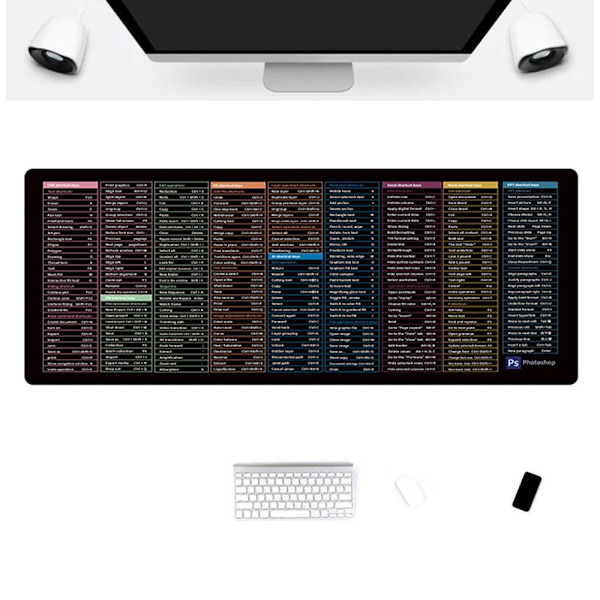 Quick Key Mousepad Näppäimistöalusta 400X800X3MM2 2 400X800X3MM2
