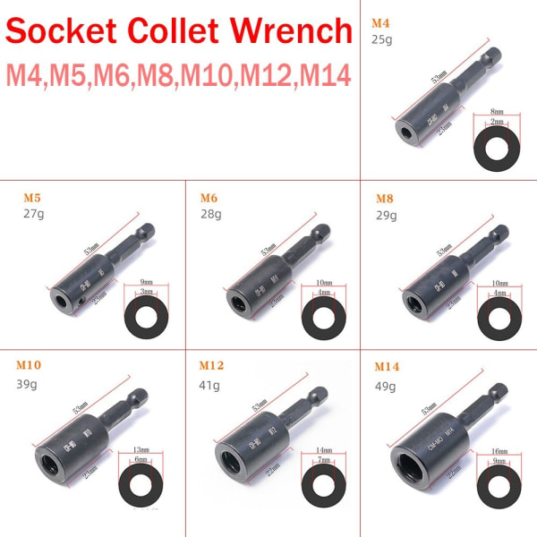 Pistoranka-avain Hana Socket M5 M5
