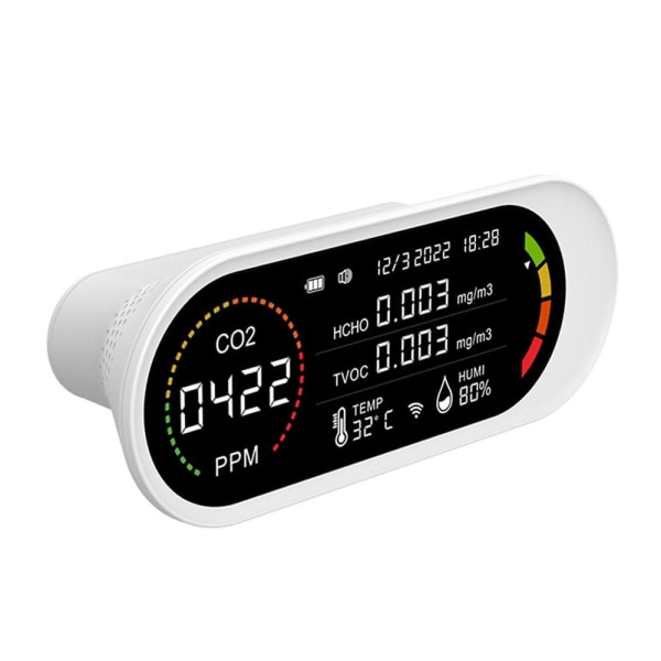 Luftkvalitetsdetektor Luftkvalitetsmonitor TVOC HCHO CO2-måler