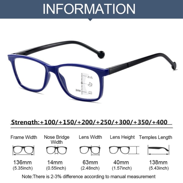 Lukulasit Ultra Light -lasit BLUE STRENGTH 300 Blue Strength 300