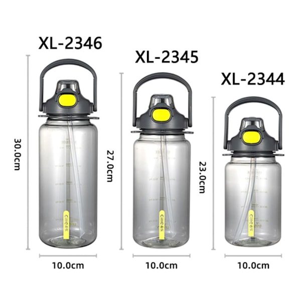 1 st Flasklock Cover CAP 2 LOCK 2 Lid 2
