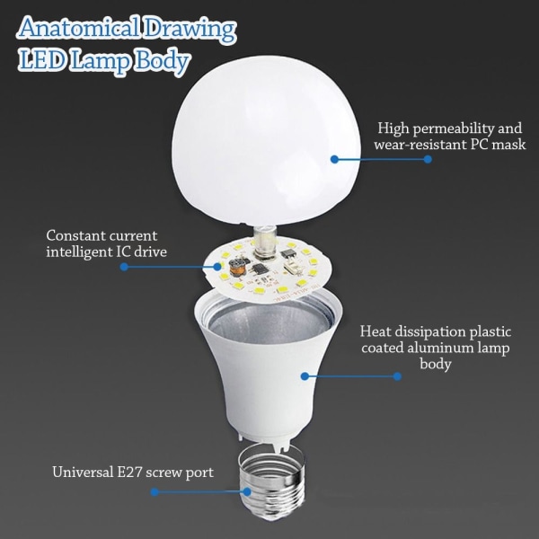 LED Pære Pendel Pærer 5W 5W 5W