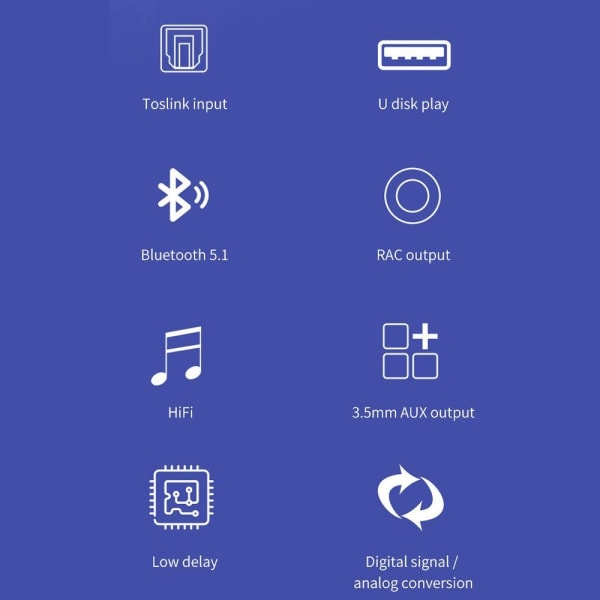 Bluetooth 5.1 -vastaanotin U Disk Digital to Analog Audio