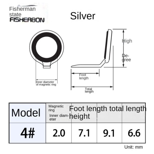 Fiskestang Ring Eye Guide fiskeguide 10 10 10