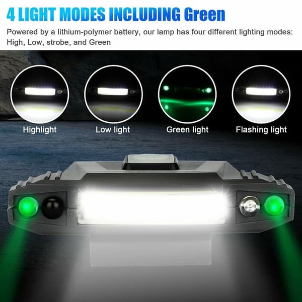 COB Induksjon Hat Clip Light Cap Led Clip-On hodelykt