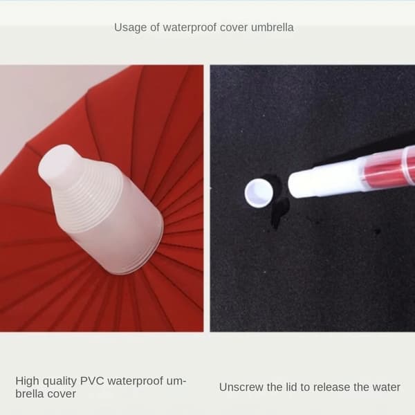 Vattentätt paraplyskydd Transparent paraplyskydd DIAMETER Diameter 6.6cm