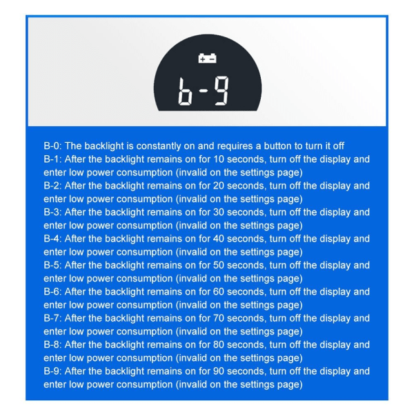 Digital voltmeter Batterikapacitetsövervakare STYRESTYG Handlebar