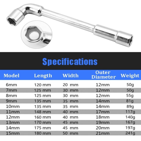 Pipenøkkel sekskantnøkkel 9MM 9MM