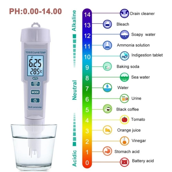 Vandkvalitetstester PH/TDS/EC/Temperaturmåler 4 i 1