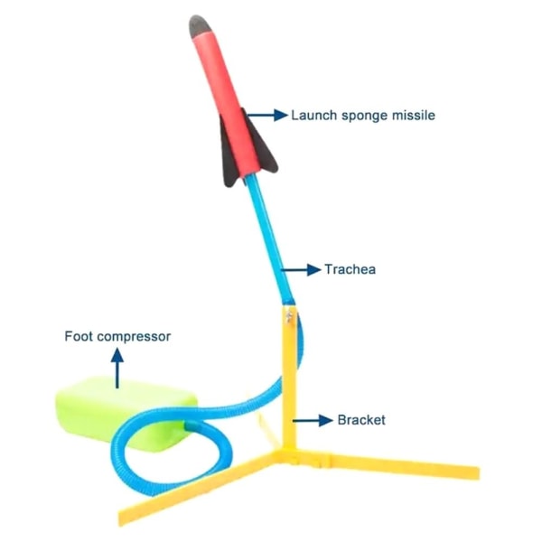 Air Stomp Rocket Foot Pump Launcher Leksaker Sportspel