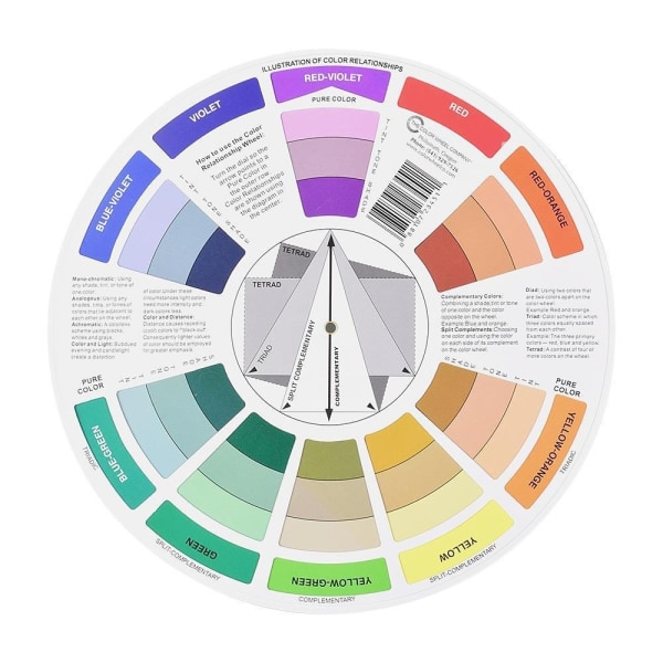 Chromatic Color Wheel Colors Circleor 14CM 14cm