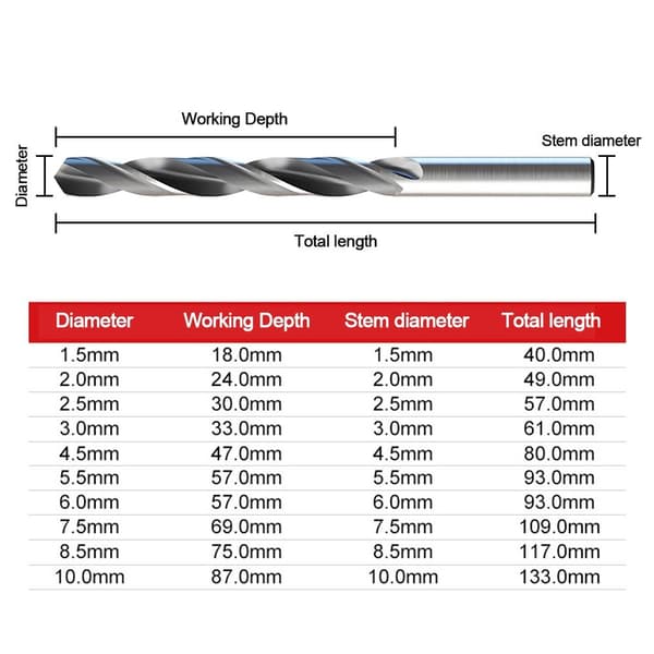 Drill Bits Twist Drill 7,5MM 7.5mm