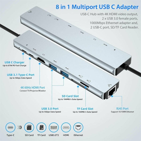 8 i 1 Typ C till USB-C Hub 4K HDMI Adapter USB 3.0-port