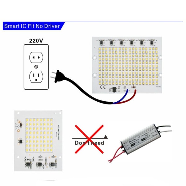 LED Chip Flood Light Beads WARM WHITE 30W 30W warm white 30W-30W