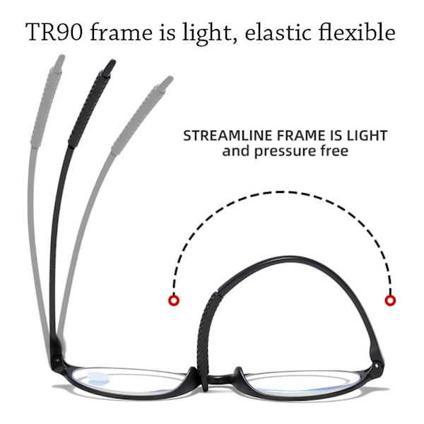 Anti-blåt lys læsebriller Runde briller SORT STYRKE Black Strength 150