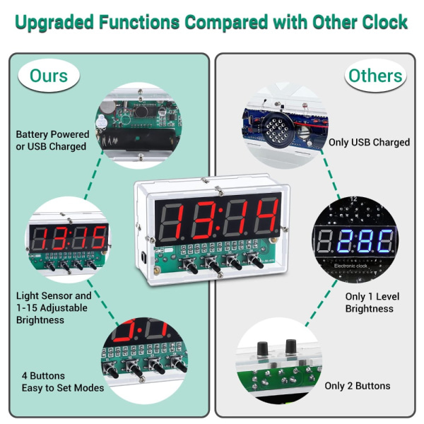 Elektronisk ursæt 4-cifret digitalt gør-det-selv-ursæt DIY-alarm