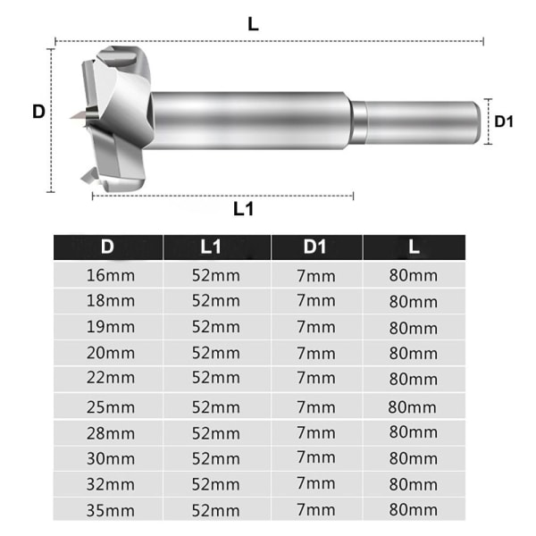 Kjedelige Bor Bits Treboring 20MM