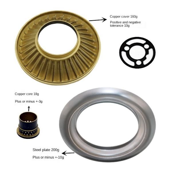 Inbäddade gasspisspridare Rostfria lock set