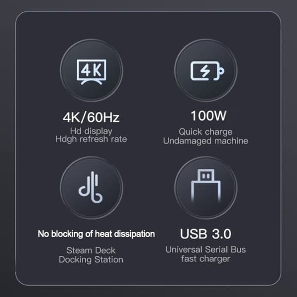 Dokkingstasjon 100W ladestasjon USB-C Hub