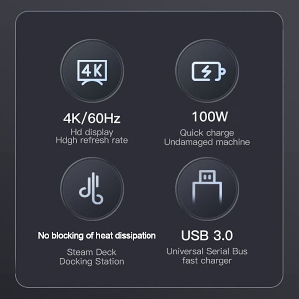 Telakointiasema 100 W latausalustan USB-C-keskitin