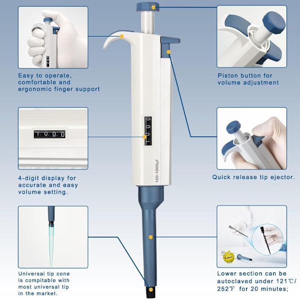 Pipetter med variabelt volum Enkanals pipettevolum mikro