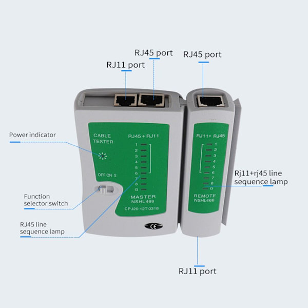 Netværkskabeltester LAN-kabeltest Netværkskabelværktøj