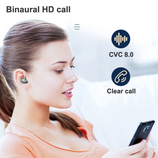 Bluetooth 5.3 Hörlurar Trådlösa Hörlurar BB B