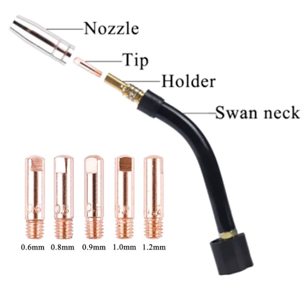 5 stk 0,6/0,8/0,9/1,0/1,2 mm Til MB-15AK 14AK MIG/MAG svejsning 0.9mm