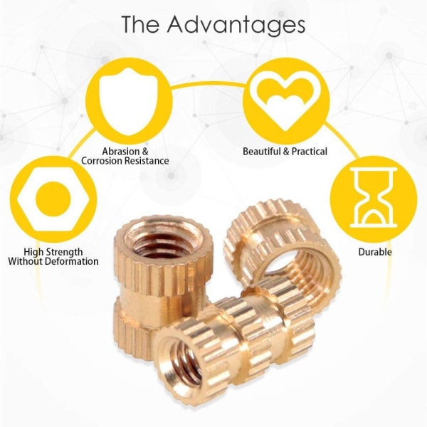 460 Stk Gevindindsats Indstøbningsmøtrikker Indsatsmøtrik Sortiment