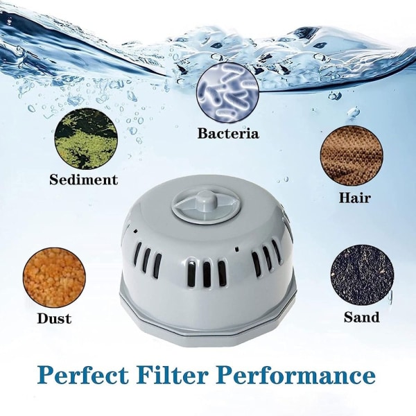 Badekarfiltre Svampfiltre for badekar 2 2 2