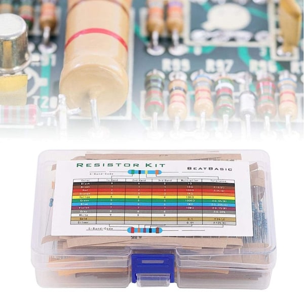1280 Stk Modstandssæt Modstande Sortimentssæt Metalfilm
