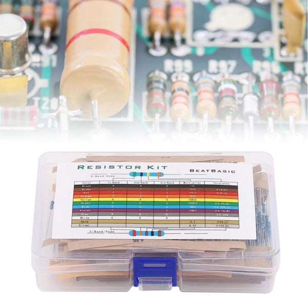 1280 stk Resistor Kit Resistors Sortiment Kit Metallfilm
